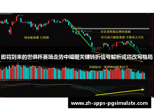 即将到来的世俱杯赛场走势中暗藏关键转折信号解析或将改写格局
