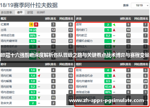 欧冠十六强前瞻深度解析各队晋级之路与关键看点战术博弈与赛程变量