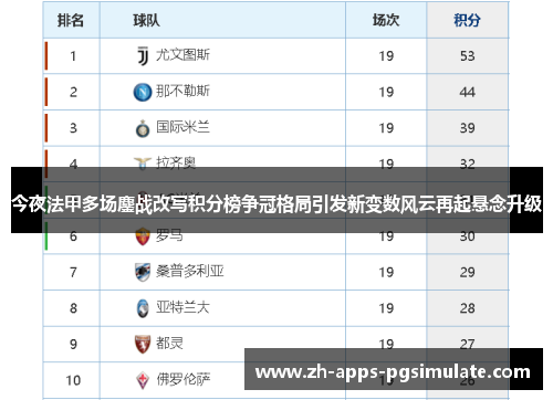 今夜法甲多场鏖战改写积分榜争冠格局引发新变数风云再起悬念升级