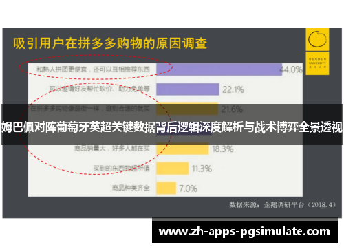 姆巴佩对阵葡萄牙英超关键数据背后逻辑深度解析与战术博弈全景透视