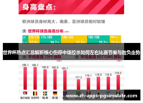 世界杯热点汇总解析核心伤停中场绞杀如何左右比赛节奏与胜负走势