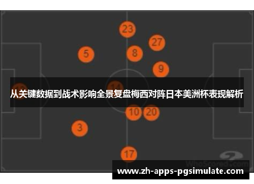 从关键数据到战术影响全景复盘梅西对阵日本美洲杯表现解析